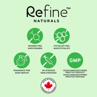 Refine Naturals™ ECZEMA