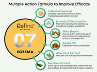 Refine Naturals™ ECZEMA