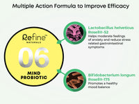 Refine Naturals™ MIND PROBIOTICS